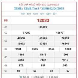 xổ số hôm nay 4 4