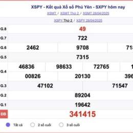 xổ số hôm qua phú yên