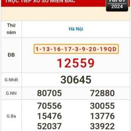 xổ số hôm xổ số hôm nay