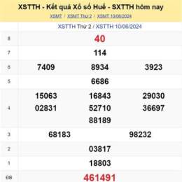 xổ số huế 60 ngày