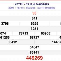 xổ số huế 8 3
