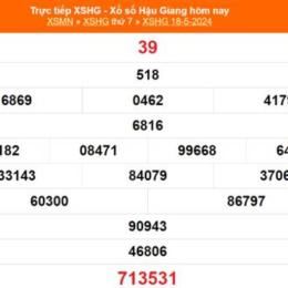 xổ số huế ngày 25 tháng 5