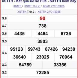 xổ số huế ngày 27 tháng 7