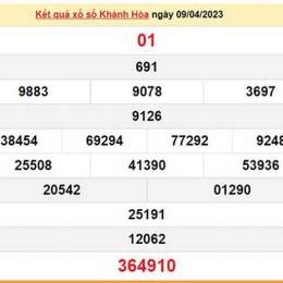 xổ số khánh hò hôm nay