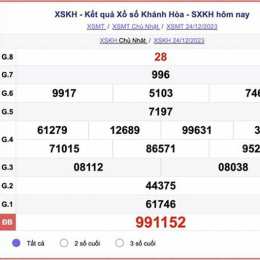 xổ số khánh hoà 12 10