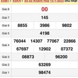 xổ số khánh hoà 15 10