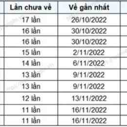 xổ số khánh hòa 17 tháng 6