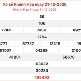 xổ số khánh hòa 28 tháng 12