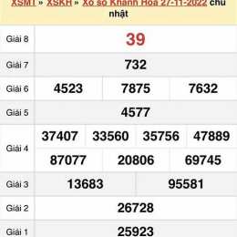 xổ số khánh hòa 30 tháng 11