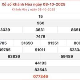 xổ số khánh hòa chủ