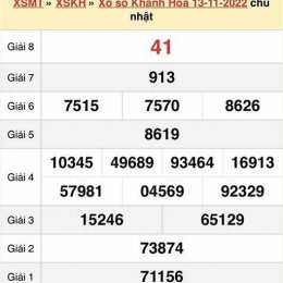 xổ số khánh hòa hàng tuần thứ tư