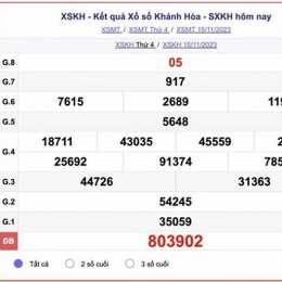 xổ số khánh hòa ngày 19 tháng 11 năm 2025