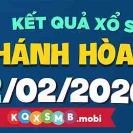 xổ số khánh hòa ngày 22 tháng 04 năm 2026