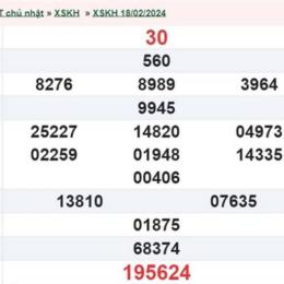 xổ số khánh hòa ngày 4 tháng 2 năm 2026