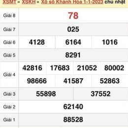 xổ số khánh hòa ngày 8 tháng 4 năm 2026