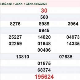 xổ số khánh hòa ngày mùng 3 tháng 6