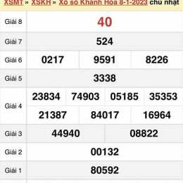 xổ số khánh hòa thứ từ hàng tuần