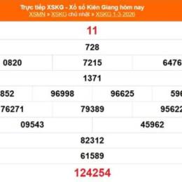 xổ số kiên giang 1 tây tháng 3