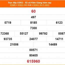 xổ số kiên giang 19/7