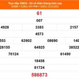 xổ số kiên giang 21 tháng 09