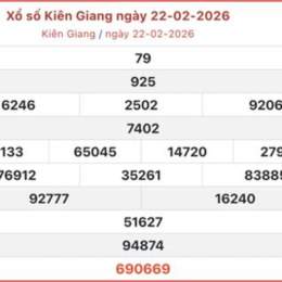 xo so kien giang 22 2
