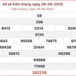 xo so kien giang 26 10