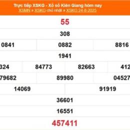 xổ số kiên giang 7/12
