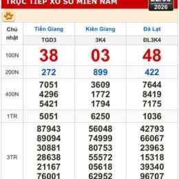 xổ số kiên giang miền nam 3 đài