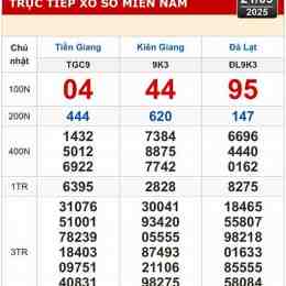 xổ số kiên giang miền nam tuần trước