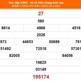 xổ số kiên giang ngày 25