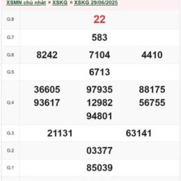xổ số kiên giang ngày 29 tháng 03 năm 2026