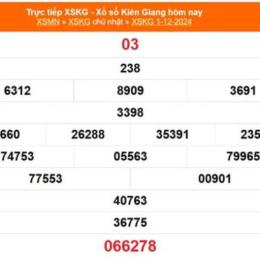 xổ số kiên giang ngày 29