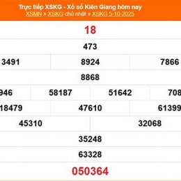 xổ số kiên giang ngày mùng 2 tháng 11