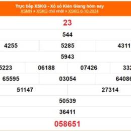 xổ số kiên giang ngày mùng 6 tháng 9