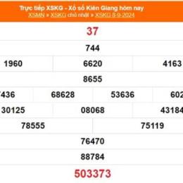xổ số kiên giang ngày mùng 8 tháng 3
