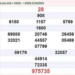 xổ số kiên giang thứ chủ nhật hàng tuần
