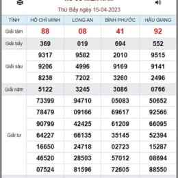 xổ số kiến thiết 15 tháng 8