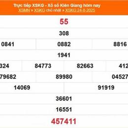 xổ số kiến thiết an giang ngày 24 tháng 09