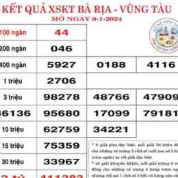 xổ số kiến thiết bà rịa vũng tàu ngày 15 tháng 9