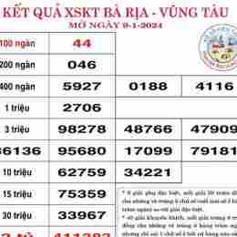 xổ số kiến thiết bà rịa vũng tàu ngày 8 tháng 9