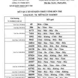 xổ số kiến thiết bến tre ngày 11 tháng 8 năm 2026