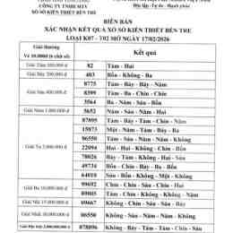 xổ số kiến thiết bến tre ngày 17 tháng 3