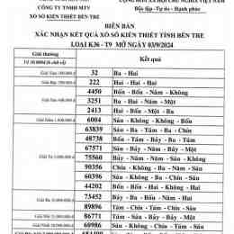 xổ số kiến thiết bến tre ngày 30 tháng 6 năm 2026