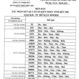 xổ số kiến thiết bến tre ngày 31 tháng 03