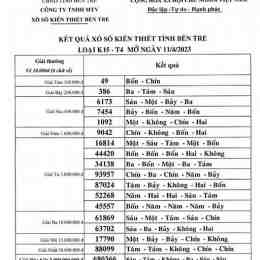 xổ số kiến thiết bến tre ngày 4 tháng 11 năm 2025