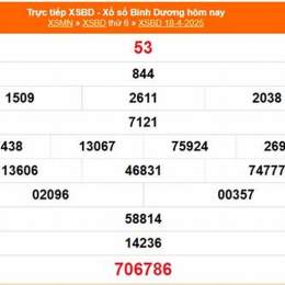 xổ số kiến thiết bình dương ngày 18 tháng 09