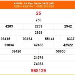 xổ số kiến thiết bình phước ngày 19 tháng 09