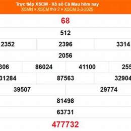 xổ số kiến thiết cà mau ngày 18 tháng 5 năm 2026