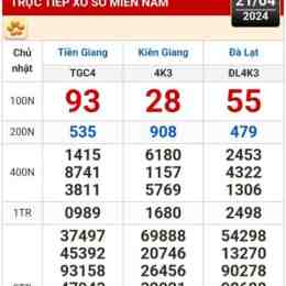 xổ số kiến thiết đài kiên giang hôm qua