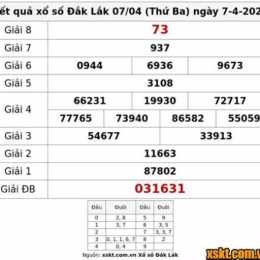 xổ số kiến thiết đắk lắk ngày 7 tháng 10
